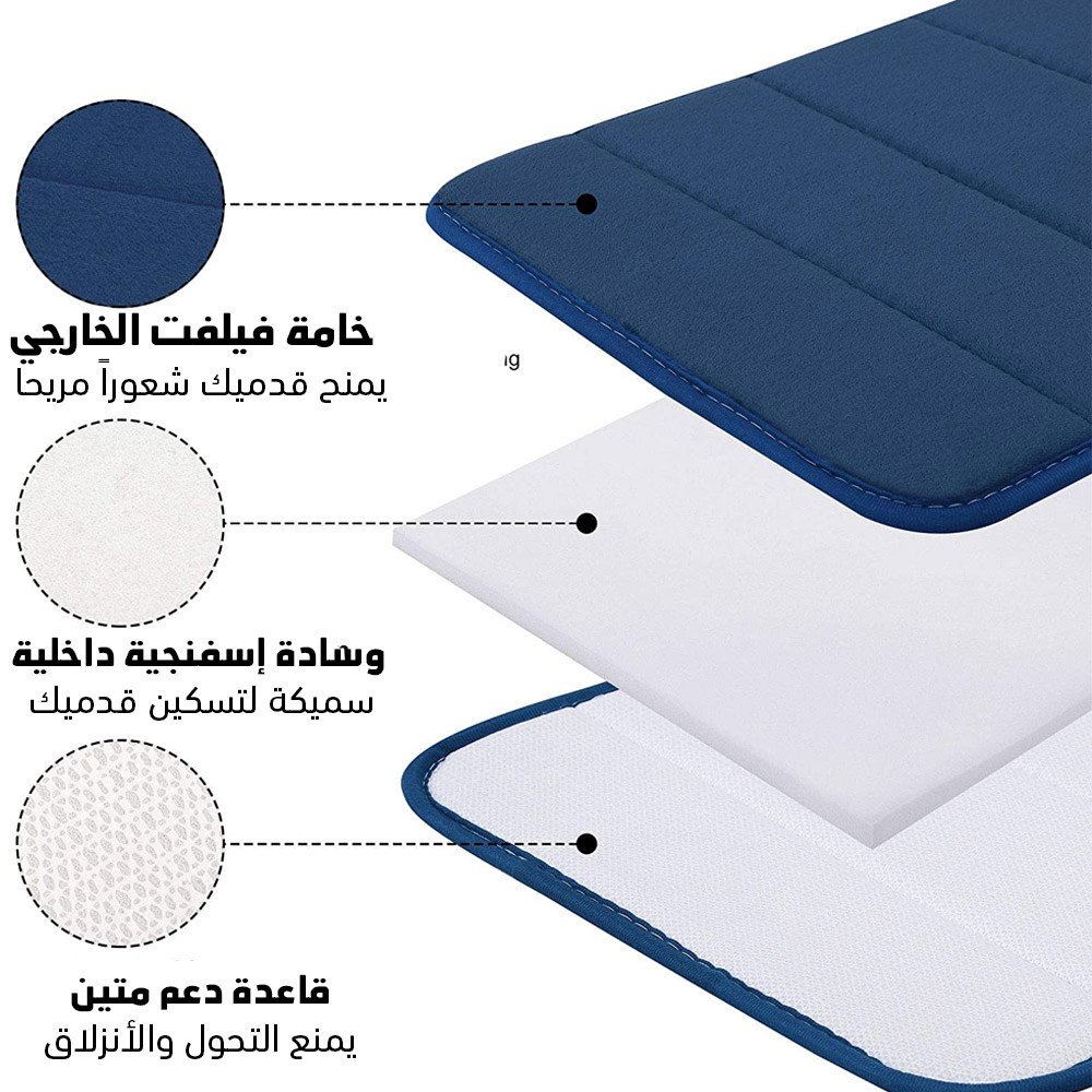 دواسة اسفنج مضغوط - الصورة 5