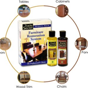 • بلسم ملمع الخشب و الجلود الحديث